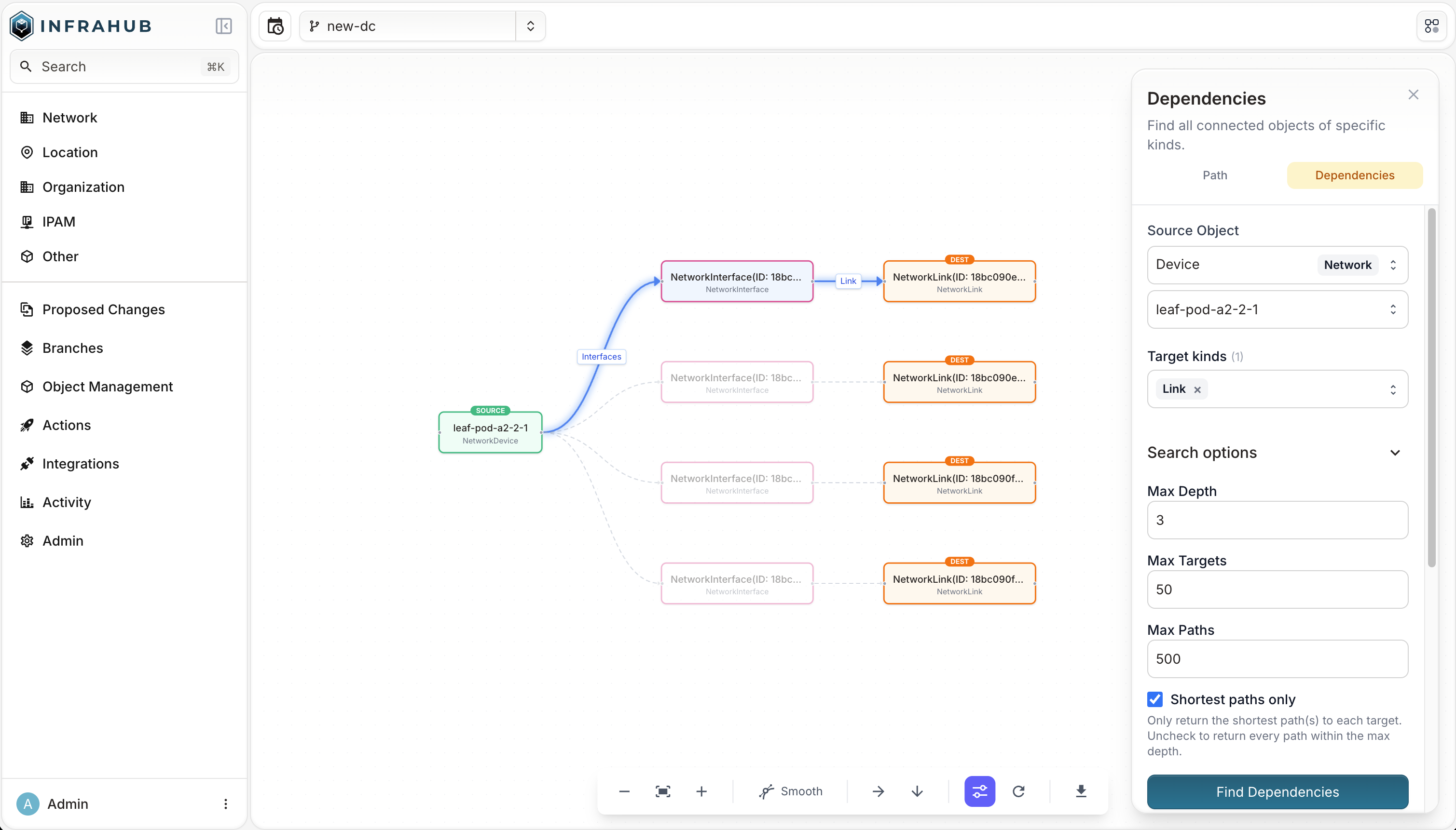 Dependency mode showing every interface with an attached link reachable from a device